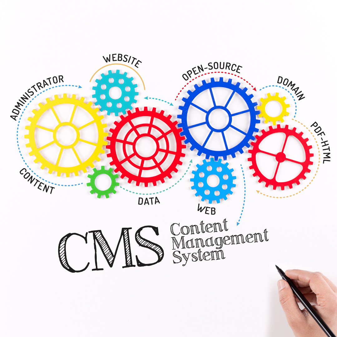 You are currently viewing 12 Ways to Improve Your CMS in Business